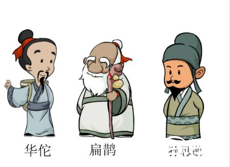 谁是中国古代最牛的神医？并非是扁鹊和华佗