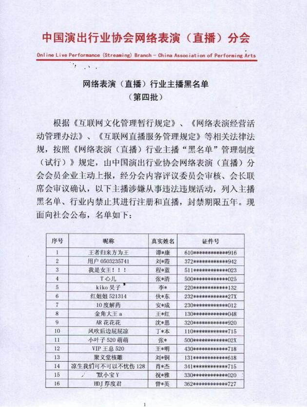 42名主播涉黄涉赌被封禁5年 行业内禁止注册直播