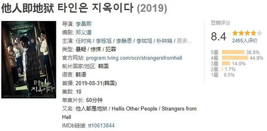 他人即地狱是什么类型的电视剧 他人即地狱看点是什么