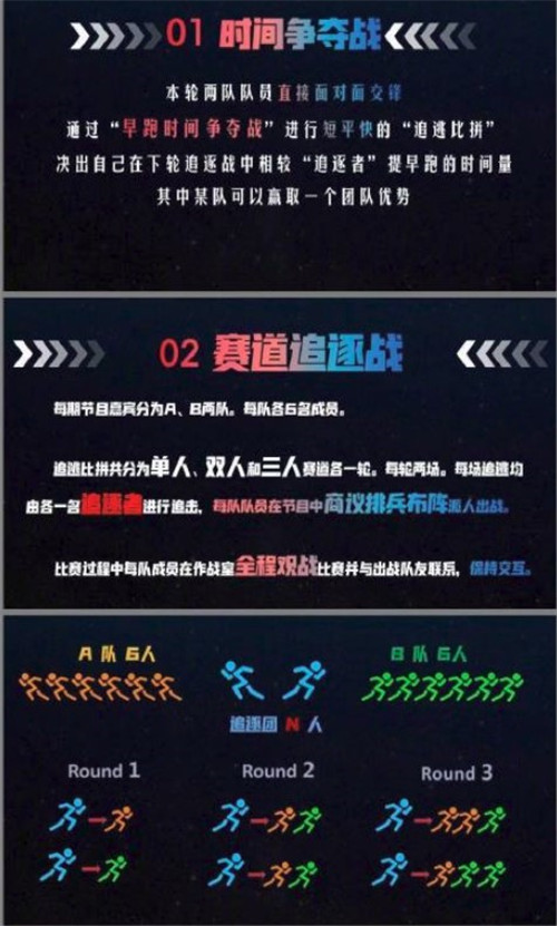 追我吧嘉宾有哪些 追我吧是什么节目