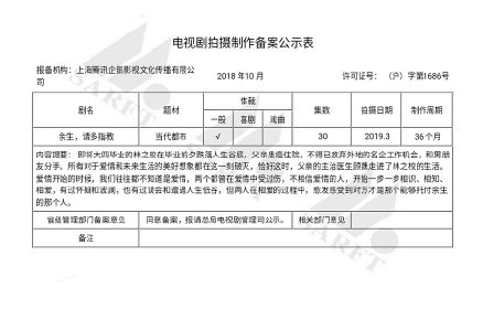 余生请多指教电视剧一共多少集 余生请多指教什么时候播
