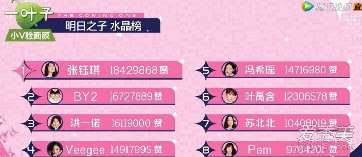 明日之子节目组道歉怎么回事 冯希瑶被压票什么情况