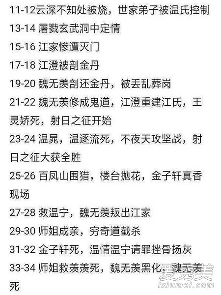 陈情令温情什么时候下线 陈情令回忆戏份什么结束