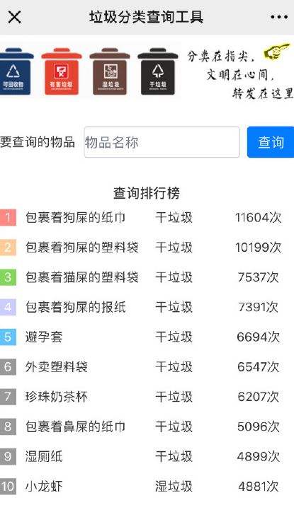 哪里可以查如何垃圾分类 垃圾分类查询工具有那些