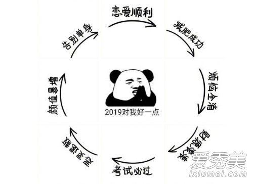 适合元旦发的说说 2019元旦搞笑祝福语大全