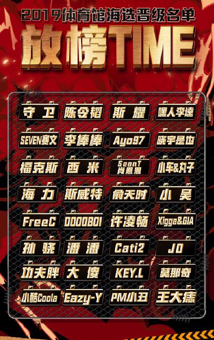 2019中国新说唱选手有哪些 2019中国新说唱选手名单