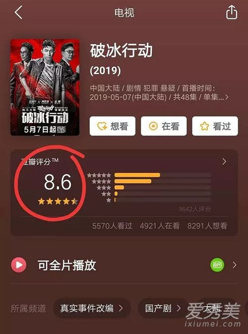 破冰行动豆瓣评分 破冰行动剧情介绍