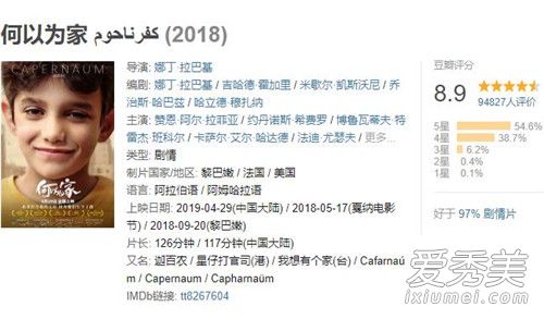 电影何以为家影评 何以为家豆瓣评分