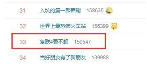 网友吐槽复联4看不起 复联4多少钱一张