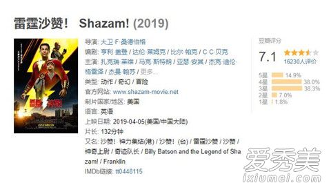 雷霆沙赞是漫威的吗 雷霆沙赞豆瓣评分多少