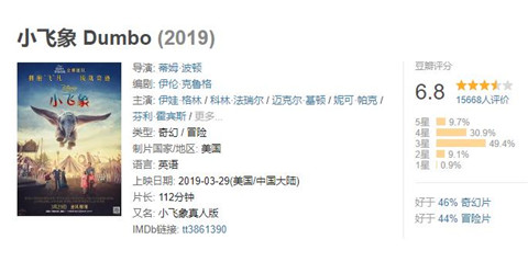 小飞象豆瓣评分 电影小飞象影评