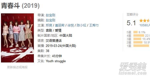 青春斗豆瓣评分是多少 青春斗电视剧好看吗