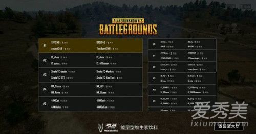 1246吃鸡是什么意思 1246吃鸡是什么梗