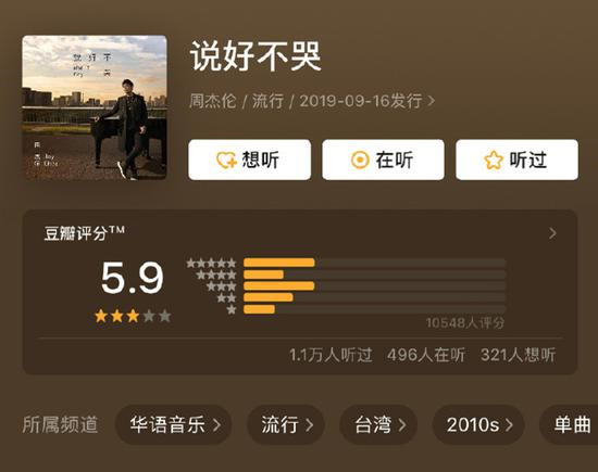 周杰伦新歌评分下滑 这到底是个什么原因？
