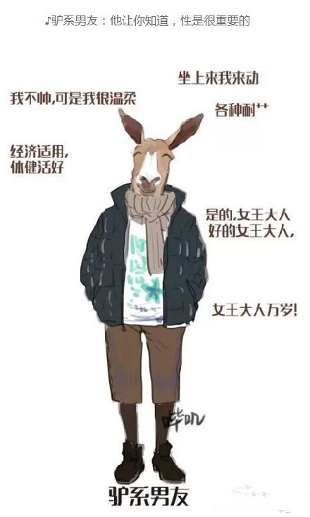 丹顶鹤男友是什么意思 丹顶鹤男友有哪些特征