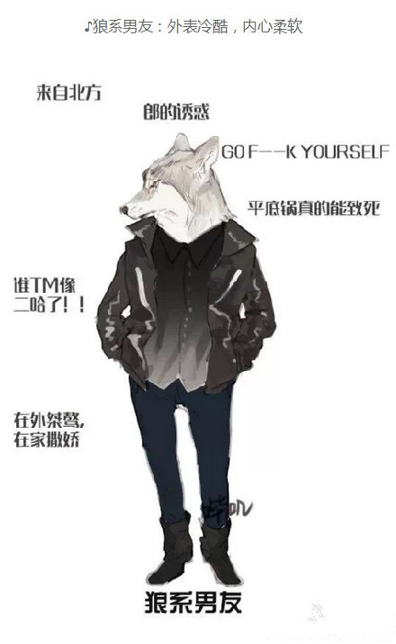 丹顶鹤男友是什么意思 丹顶鹤男友有哪些特征