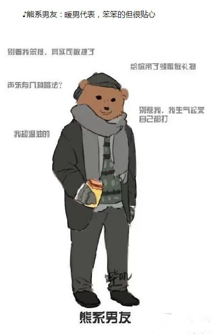 丹顶鹤男友是什么意思 丹顶鹤男友有哪些特征