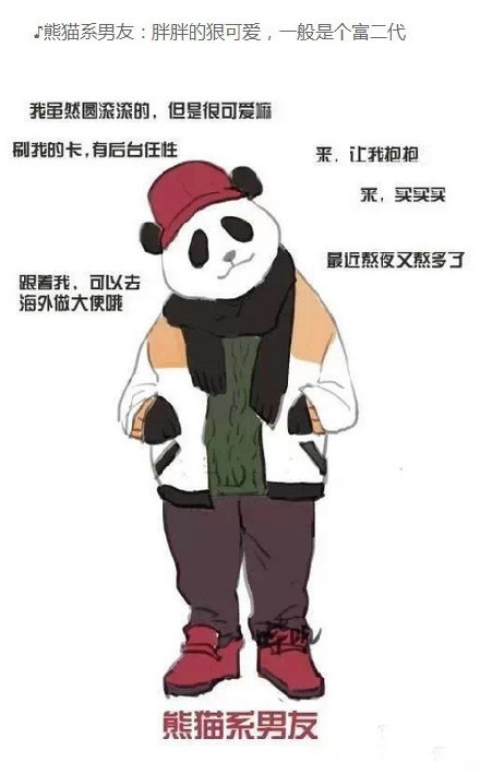 丹顶鹤男友是什么意思 丹顶鹤男友有哪些特征