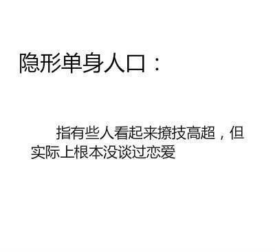 隐形人口是什么梗什么意思 隐形人口表情包
