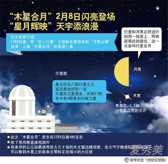 木星合月2018时间 2018木星合月几点开始