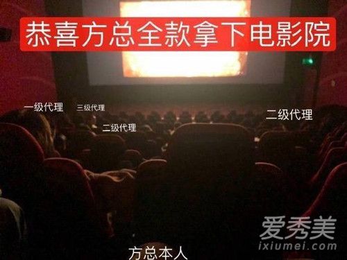 恭喜全款拿下是什么梗?