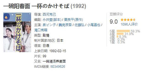 好看的日本高分电影 日本电影豆瓣评分9分以上排行榜