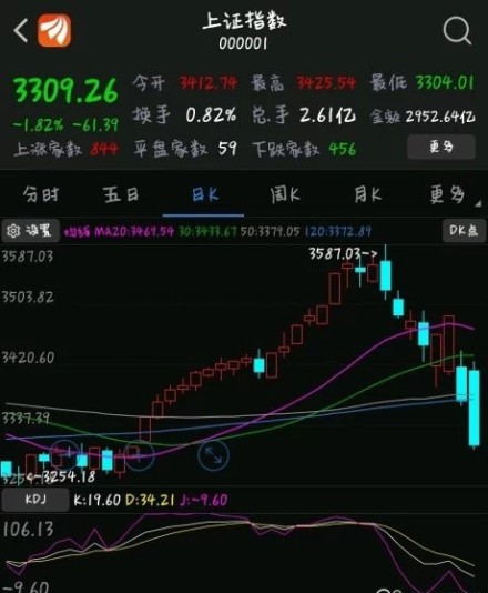 仓又加错是什么意思 仓又加错是什么梗