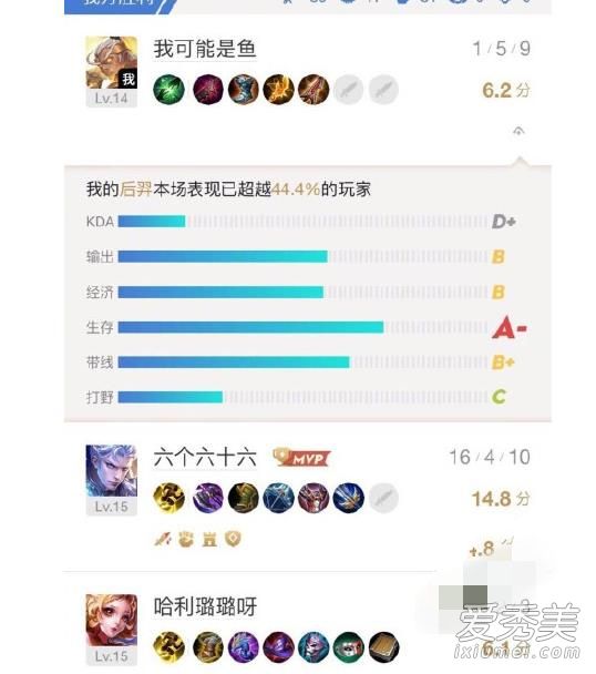 李小璐庄周骑鱼是什么梗？