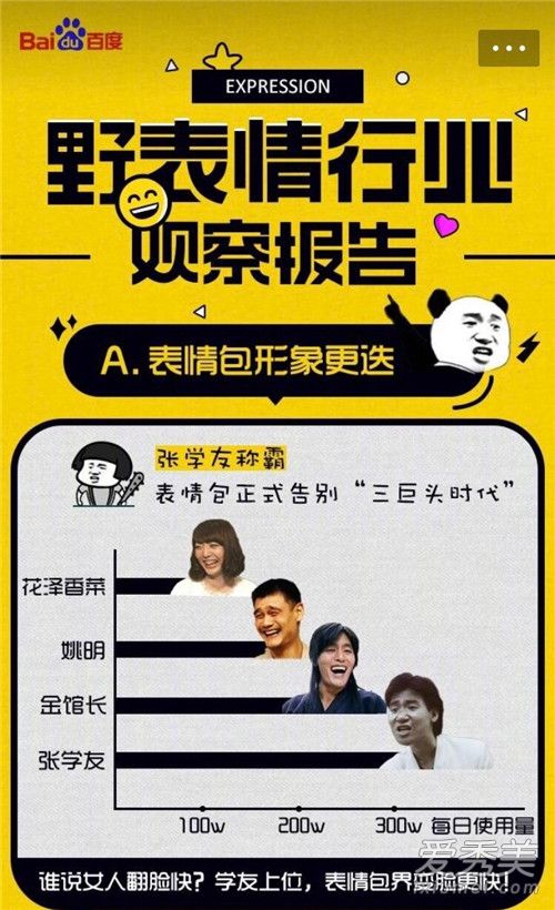 2017中国最火的表情是什么 2017最火表情包图片