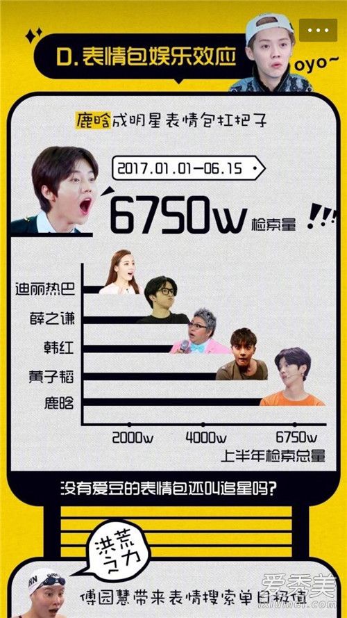 2017中国最火的表情是什么 2017最火表情包图片