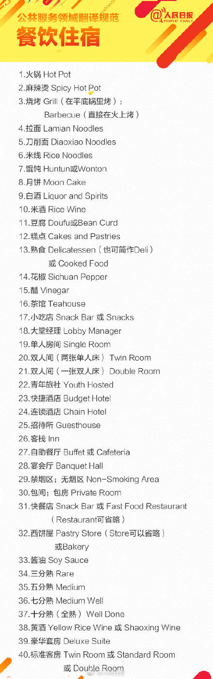 麻辣烫英文名叫什么 麻辣烫英文名是什么意思