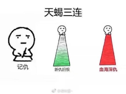 又黑我大天蝎？十二星座三连天蝎座亮了
