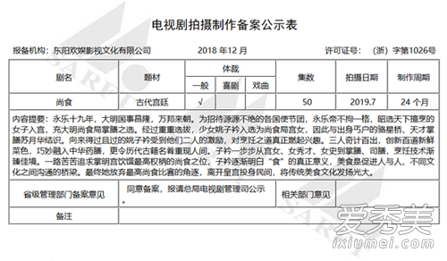 于正将翻拍大长今是真的吗 于正翻拍大长江女主是谁