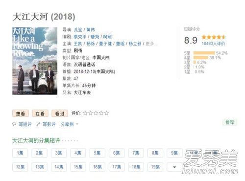 大江大河原著小说叫什么 大江大河小说完整版在哪看