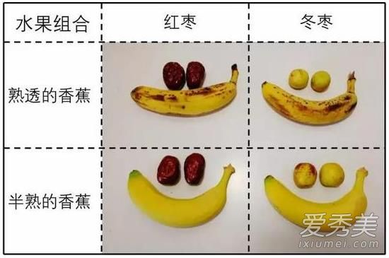 who怕who！香蕉和枣这样吃才最恶心