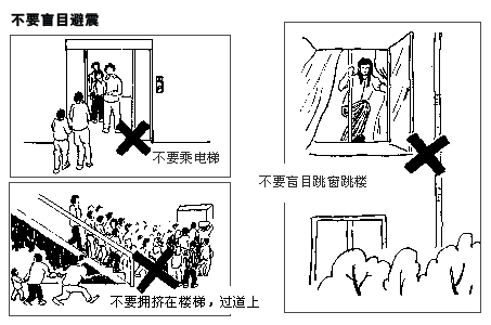 地震应该躲在哪里安全可靠 地震应该怎样保护自己
