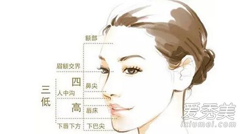 女子整形致偏瘫是怎么回事 微整形导致女子偏瘫