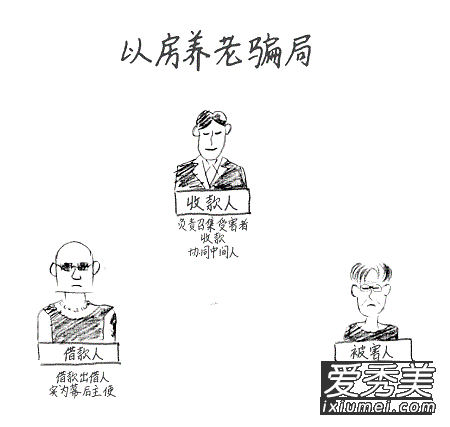 700万的房子1000元贱卖是怎么回事 700万的房子1000元贱卖是真