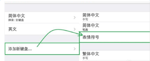 2017emoji新表情怎么更新？2017emoji新表情在哪儿打开？
