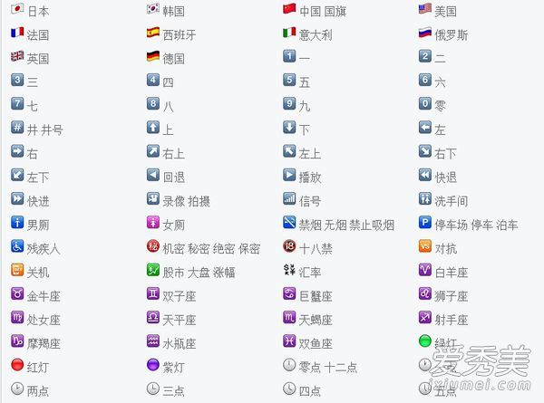 2017emoji新表情怎么更新？2017emoji新表情在哪儿打开？
