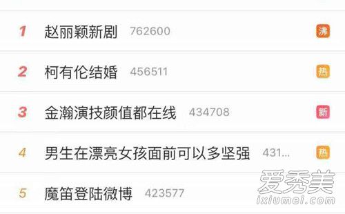 赵丽颖新剧怎么回事 赵丽颖新剧收视率怎么样