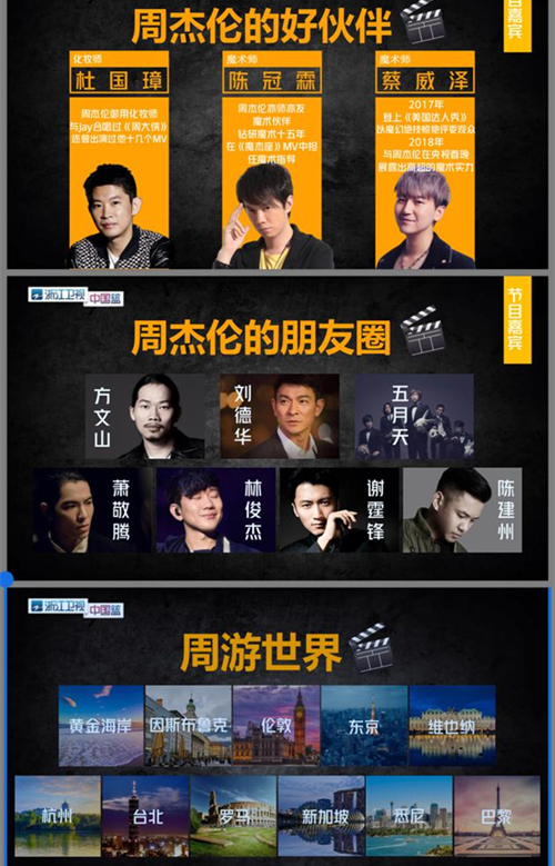 周杰伦新综艺定档 周游记在什么平台播出
