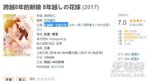 跨越8年的新娘豆瓣评分影评 跨越8年的新娘剧情介绍