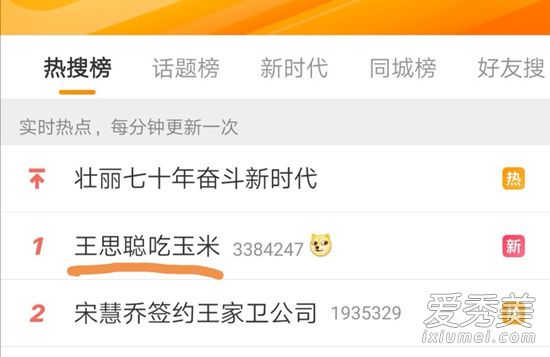 惊呆了!王思聪情侣头像 这到底是个什么梗？