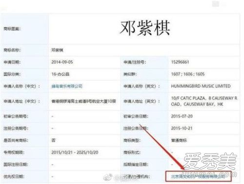 邓紫棋艺名版权 这到底是个什么梗?
