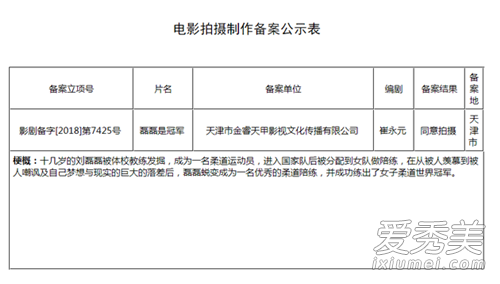 崔永元电影立项是怎么回事 崔永元电影叫什么上映时间