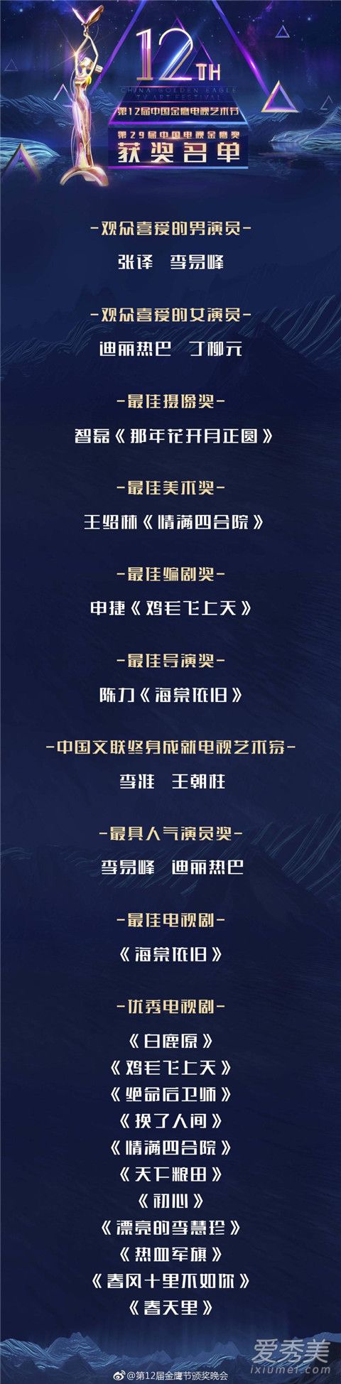 李易峰男演员奖怎么回事 李易峰男演员奖是什么颁奖典礼