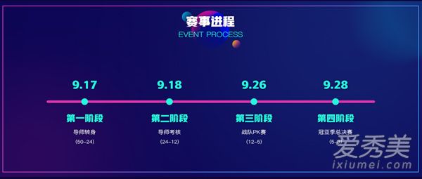 曾一鸣担任YY新声导师，坦言愿帮助更多有梦想的年轻人