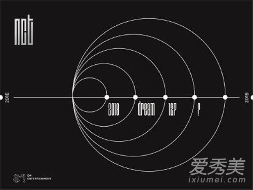 nct中国队成员有哪些 nct中国队什么时候出道