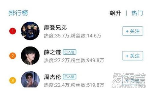 摩登兄弟是怎么火起来的 摩登兄弟为什么火了